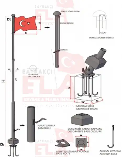 bayrak direi ne demek Nedir