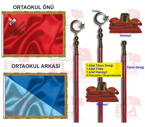 Kahramanmara Dulkadirolu Smer Ortaokulu Flamas