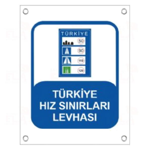 Türkiye Hız Sınırları Levhası Afişi